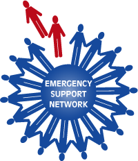 Emergency Support Network Logo