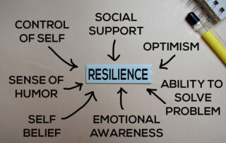 Is-Lack-of-Resilience-Stressing-Out-Your-Employees