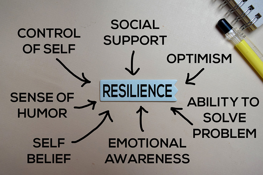 Is-Lack-of-Resilience-Stressing-Out-Your-Employees
